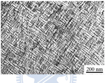 Figure 4.1    BF transmission electron micrograph taken from the γ matrix of the  alloy aged at 550  for 12 h.℃