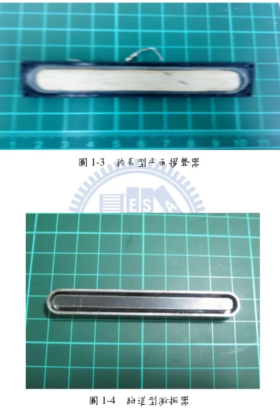 圖 1-4    跑道型激振器 