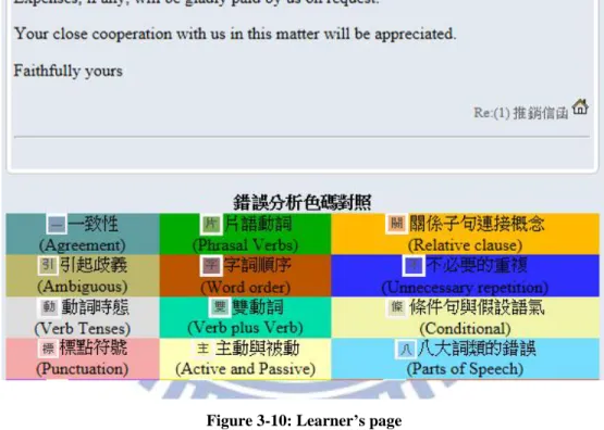 Figure 3-10: Learner’s page 