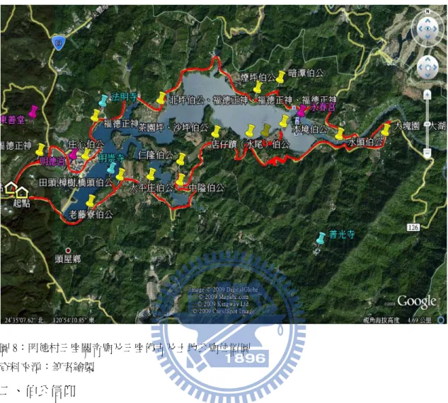 圖 8：明德村三座關帝廟及三座佛寺及土地公廟位置圖  資料來源：筆者繪製  伯公是更小的一個概念有接續的關係，  圖 8：明德村三座關帝廟及三座佛寺及土地公廟位置圖  資料來源：筆者繪製  二、伯公信仰      明德村除了前述的三座關帝信仰外，伯公信仰亦是聚落裡重要的信仰， 《頭屋鄉 誌》指出明德村有 51 座土地公，但是筆者實地訪查後發現並沒有這麼多，原來是有 好幾座土地公是『合祀伯公』 69                                                   69 本文