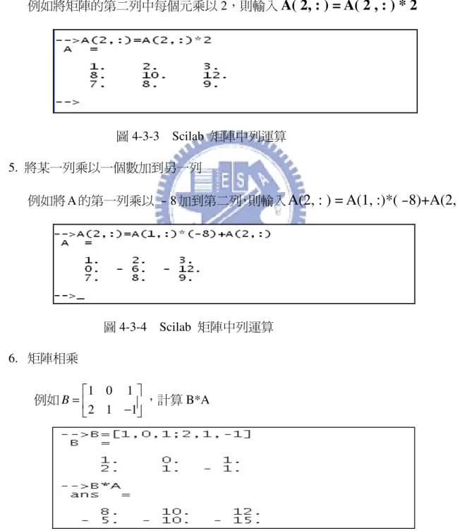 圖 4-3-4    Scilab  矩陣中列運算  6.  矩陣相乘  例如 1 0 1 2 1 1B =   −  ，計算 B*A                                  圖 4-3-5  矩陣相乘 