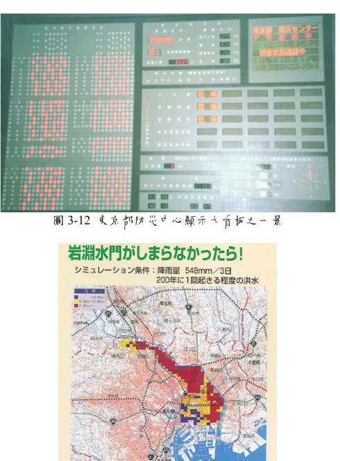 圖 3-12  東京都防災中心顯示大看板之一景 