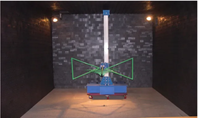 圖 4-7  量測電磁干擾的 7m(L)×4m(W)×3m(H)電波屏蔽室 