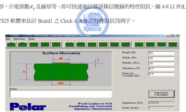 圖 4-9  以 Polar CITS25 軟體估算 Board1Clock A &amp; B 之特性阻抗圖 