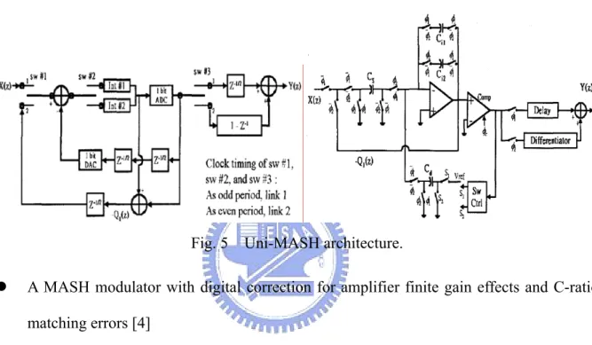 Fig. 5  Uni-MASH architecture. 