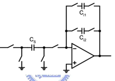 Fig. 12    Time- and capacitor- multiplexing switched-capacitor integrator [3] 