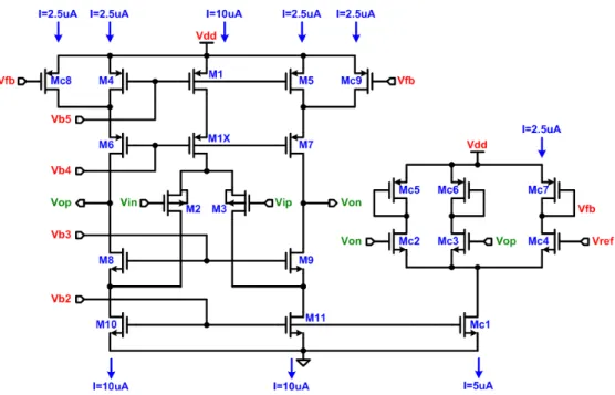 Fig. 16    PMOS-input fully differential gain boosting amplifier with continuous time CMFB    CMFB circuit design of the boosting amplifier