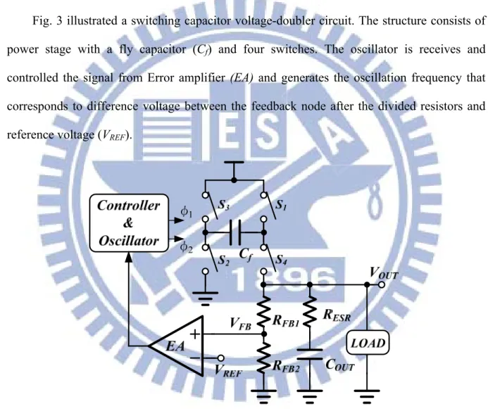Fig. 3 illustrated a switching capacitor voltage-doubler circuit. The structure consists of  power stage with a fly capacitor (C f ) and four switches
