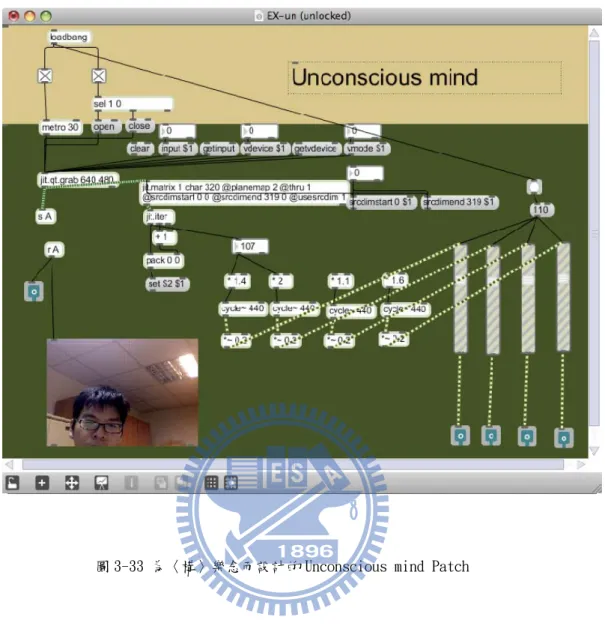 圖 3-33 為〈構〉樂念而設計的 Unconscious mind Patch 