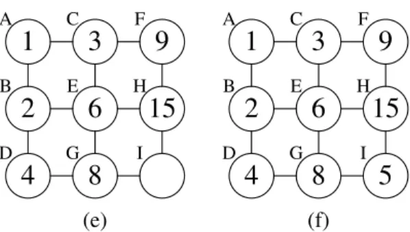 Figure 3.8: The last two steps of Figure 3.6 when address space=20.