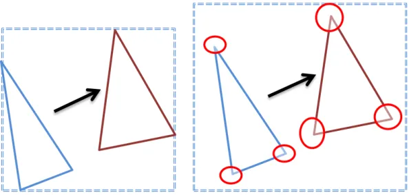 Figure 3.2: Crossing Z=0 plane 