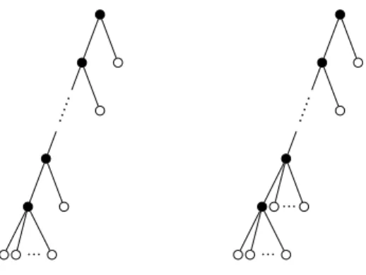 Figure 5.1: Two tries with internal nodes black and external nodes white.