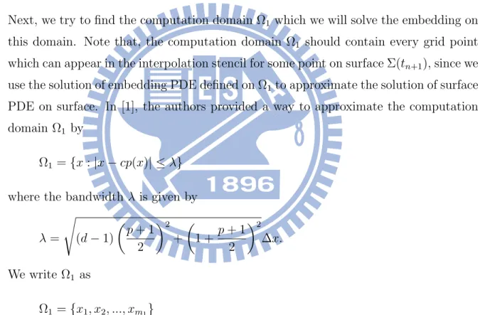 Figure 4 shows an example of the two set Ω 1 and Ω 2 on a circle with the usage of degree-4 Lagrange interpolation polynomials.