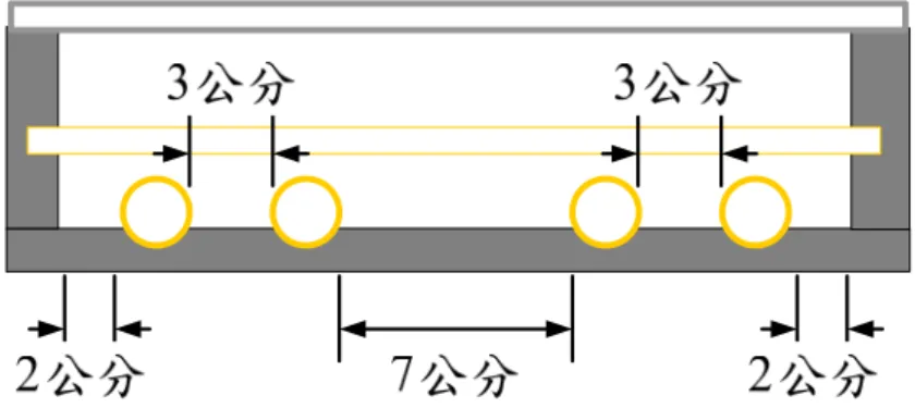 圖 3.13：電子式高頻燈管配置示意圖 