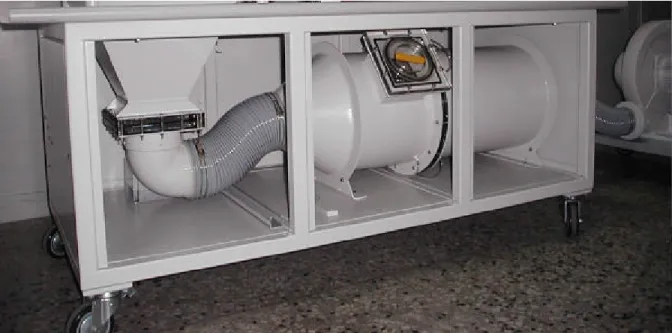 FIGURE 4    The picture of AMCA 210-85 standard in wind tunnel 