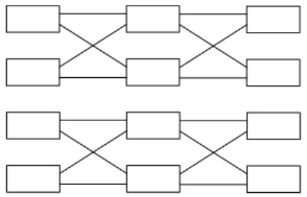 Figure 8: Concatenation of K 2,2 .