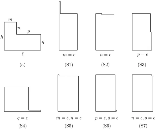 Figure 2: The ways to degenerate an L-shape.