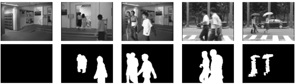 Figure 2.4: Training images for background model initialization. Examples of col- col-lected images and their binary maps of the foreground (white) and the background regions (black) are plotted, top and bottom, respectively.