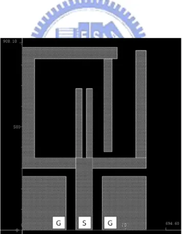 Fig. 2.9    The layout photo of the on-chip antenna 