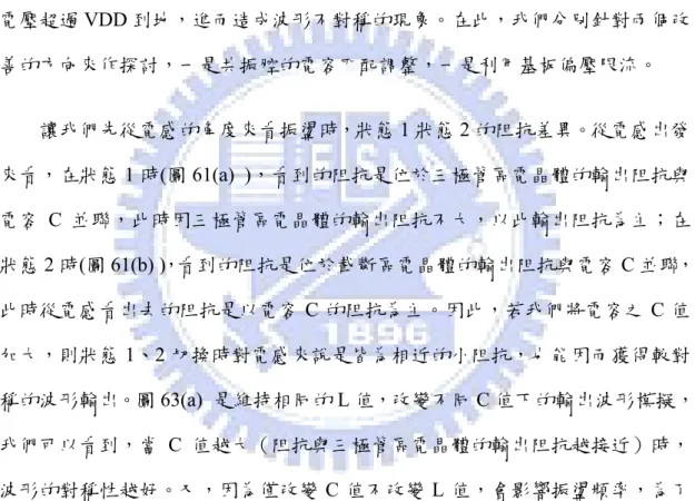 圖 62  是電流再利用振盪器單端的輸出電壓與通過電晶體的電流的模擬波 形。 （此處提供的是已經經過改善對稱性的的波形圖）[1]中提到，會因電流再利 用振盪器在兩個狀態間切換而造成輸出波形之不對稱。由 3.2.2 節：相位雜訊的 時變模型中的推導[3]，輸出波形的奇對稱性對相位雜訊的影響是相當重要的。 因此，該作者對波形不對稱的解決方法是加一電阻在電晶體的源極端做為狀態 1 時限流之用，避免在狀態 2 時因為沒有了 VDD 到地的箝制對電容過度放電造成 電壓超過 VDD 到地，進而造成波形不對稱的現象。在此