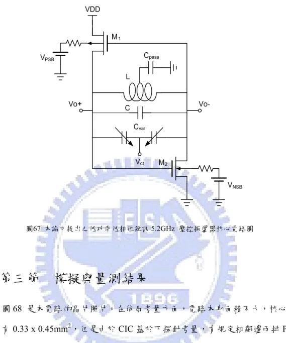 圖 68  是本電路的晶片照片。在佈局考量方面，電路本身面積不大，核心面 積只有 0.33 x 0.45mm 2 ，但是由於 CIC 基於下探針考量，有規定相鄰邊兩排 Pad 的最小間距，因而不得已將佈局擴大，造成部份面積的浪費。量測是採用 On-wafer 的方式，振盪器輸出端接上 CIC 提供的 Agilent E5052A (Signal Spectrum Analyzer,  SSA)，以及實驗室提供的高速示波器 Tektronix DPO 71254 (12.5GHz Oscilloscope) 