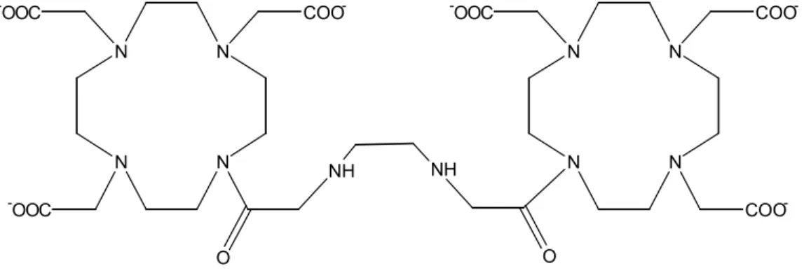 Fig. 4. Structural formula of the ligand {EN(DO3A) 2 ]} 6- .NNNNCOO-OOCOOC NN NN COO -COO-OOCNOONHHOO-NNNNCOO--OOC-OOCNNNN COO--OOCCOO-NHNHOONNNNCOO-OOCOOCNNNNCOO-COO-OOCNNOO-