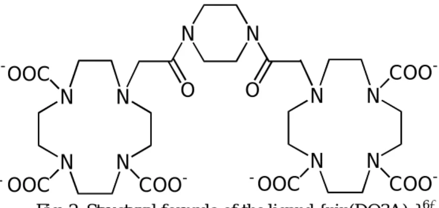 Fig. 2. Structural formula of the ligand {pip(DO3A) 2 } 6 . 
