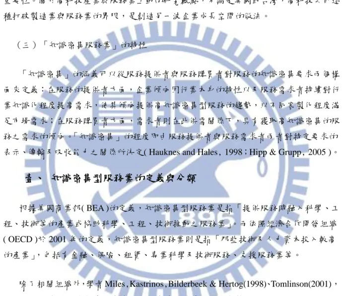 表  2 知識密集服務業定義與產業範疇一覽表 