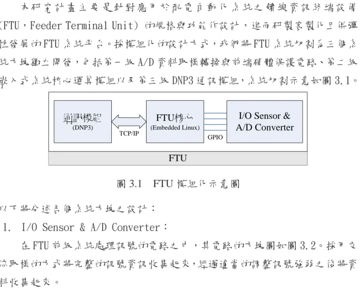 圖 3.1  FTU 模組化示意圖  以下將分述各個系統方塊之設計： 