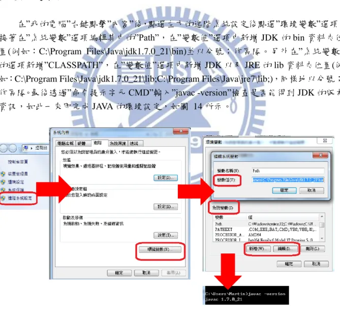圖  14 JAVA 環境設定 