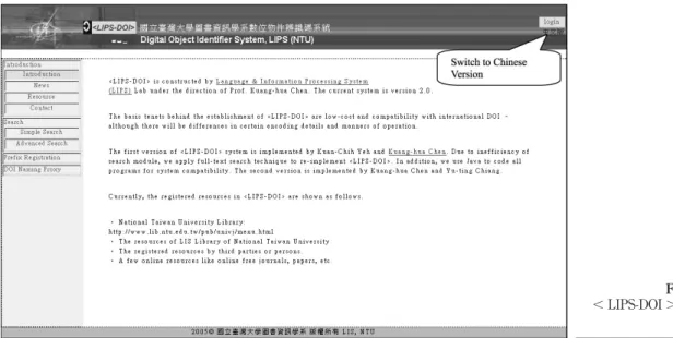 Figure 3. , LIPS-DOI . system displayIntegratedsearching inTaiwan157