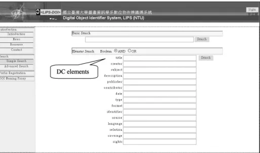 Figure 6 shows a screenshot of NTU Library’s WebPAC system displaying an item previously selected from the , LIPS-DOI 