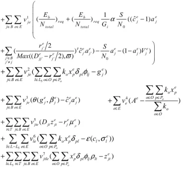 TABLE I. D ESCRIPTION OF  N OTATIONS