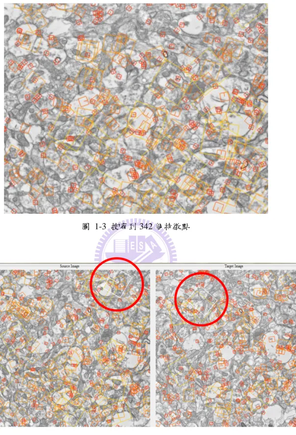 圖 1-4 只有一個點相對應，且位置不對 