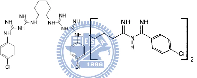 Figure 3- 1 The structure of Chlorhexidine[36, 74] 