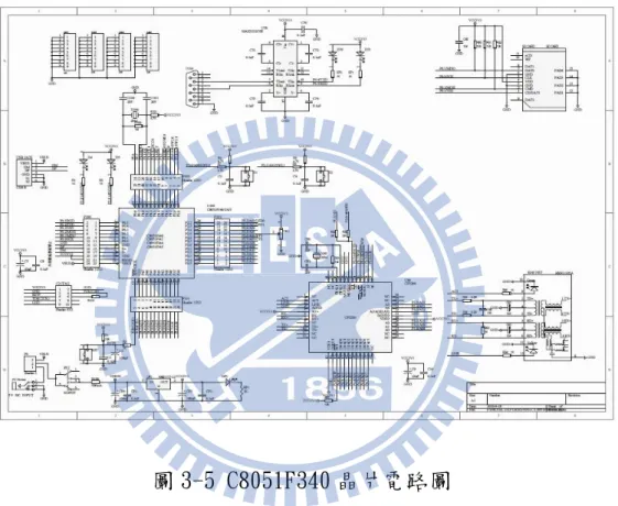 圖 3-5 C8051F340 晶片電路圖