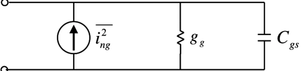 Figure 2.3 Equivalent circuits 