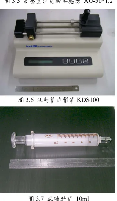 圖 3.6  注射筒式幫浦 KDS100 