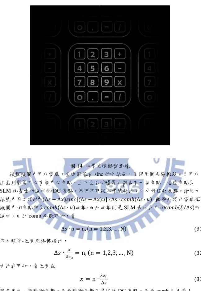 圖 14  光學重建鍵盤影像  從模擬圖中可以發現，重建影像有 sinc 的包絡面，使得周圍光強較弱。且可以 注意到影像中心有個中心亮點，上下左右的邊界也都各有一個亮點，這些亮點為 SLM 的畫素所造成的 DC 亮點。我們亦可從光學繞射式子中分析這些亮點。請見大 括號中第二項