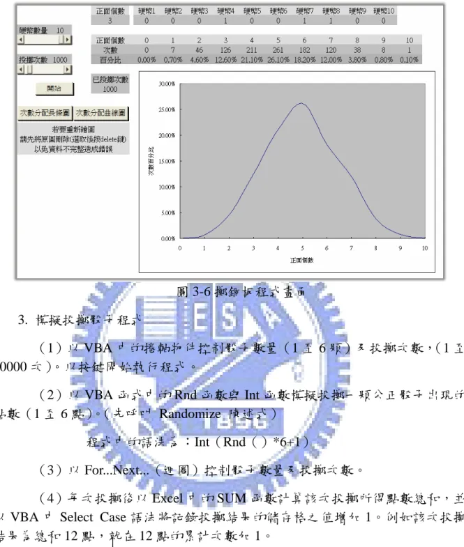 圖 3-6 擲銅板程式畫面  3.  模擬投擲骰子程式  （1）以 VBA 中的捲軸物件控制骰子數量（1 至 6 顆）及投擲次數， （1 至 10000 次） 。以按鍵開始執行程式。  （2）以 VBA 函式中的 Rnd 函數與 Int 函數模擬投擲一顆公正骰子出現的 點數（1 至 6 點）。（先呼叫 Randomize 陳述式）                      程式中的語法為：Int（Rnd（）*6+1）  （3）以 For...Next...（迴圈）控制骰子數量及投擲次數。  （4）每次投擲後