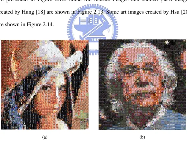 Figure 2.12 Image mosaics created by Lin [17]. (a) A mosaic image of Lena. (b) A mosaic image of  Albert Einstein