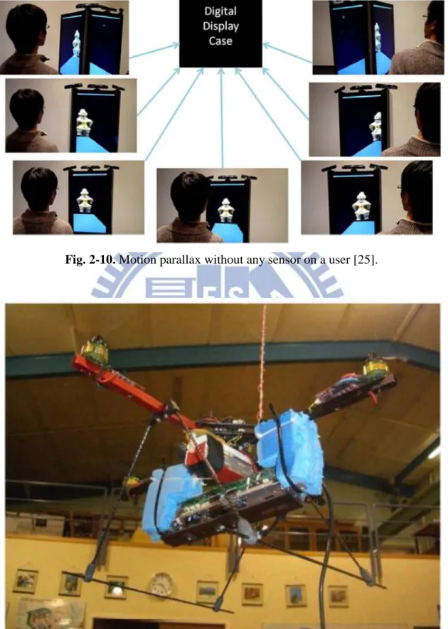 Fig.  2-11.  Quadrotor  helicopter  in  flight.  Kinect  sensor  is  mounted  below  the  centre  of  the  craft, pointing towards the ground [26].