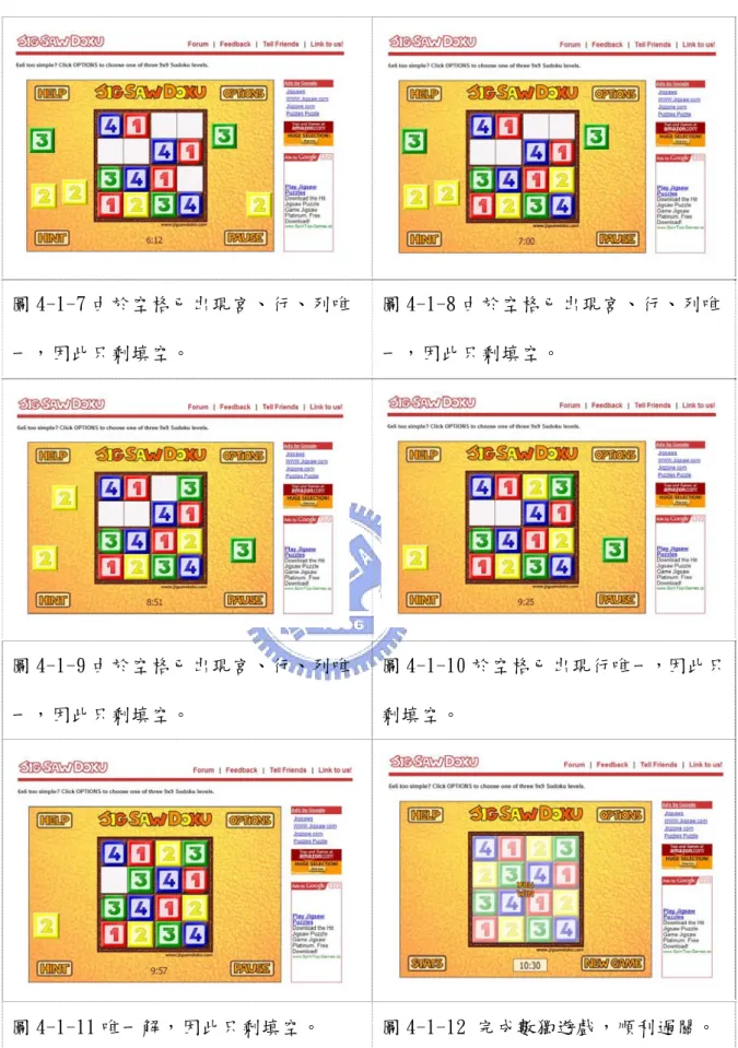 圖 4-1-7 由於空格已出現宮、行、列唯 一，因此只剩填空。  圖 4-1-8 由於空格已出現宮、行、列唯一，因此只剩填空。  圖 4-1-9 由於空格已出現宮、行、列唯 一，因此只剩填空。  圖 4-1-10 於空格已出現行唯一，因此只剩填空。  圖 4-1-11 唯一解，因此只剩填空。  圖 4-1-12 完成數獨遊戲，順利過關。 