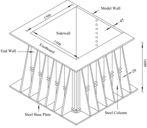 Fig. 6.    NCTU non-yielding soil bin (after Chen, 2003) 