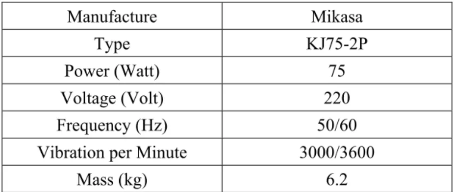 Table 1. Technical information of the eccentric motor 