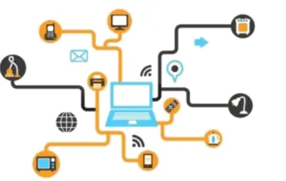 Figure 1 . Internet of Things [5] 
