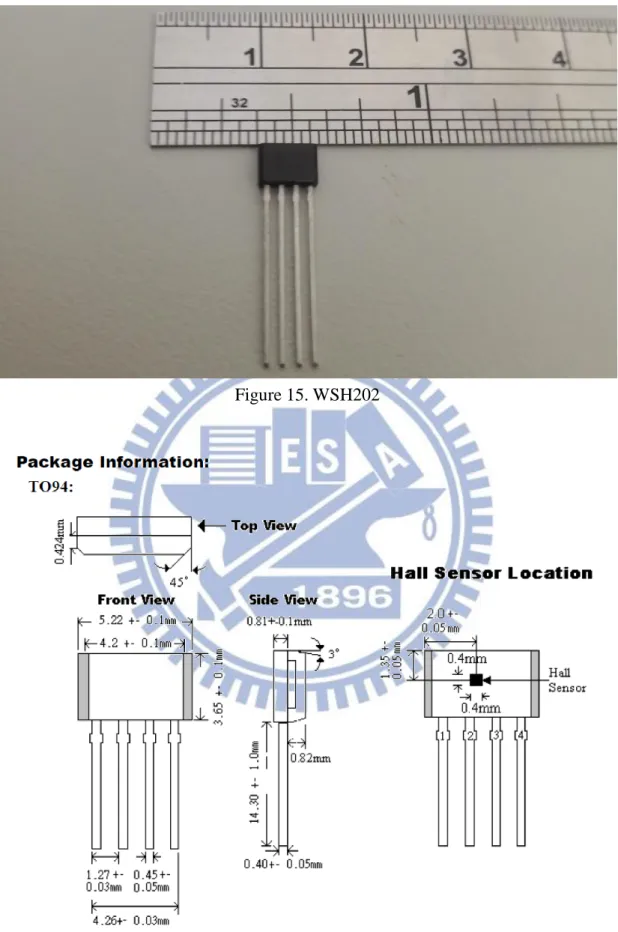 Figure 15. WSH202 