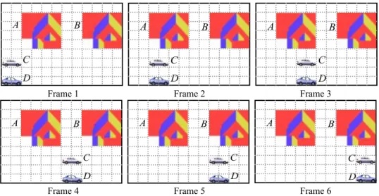 Fig. 1. An example video.