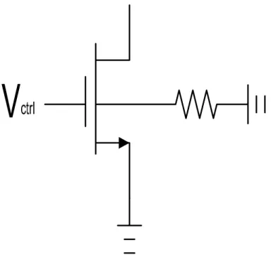Fig. 3.5 The body series large resistor type 