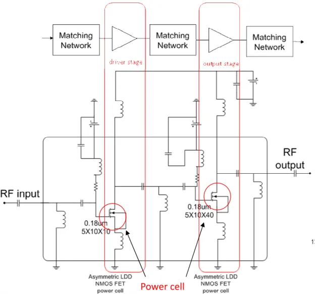 Fig. 2.1 schematic of the two stage amplifier circuit 